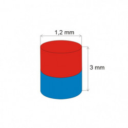 Magnete al neodimio cilindro diam.1.2x3 N 80 °C, VMM5-N38